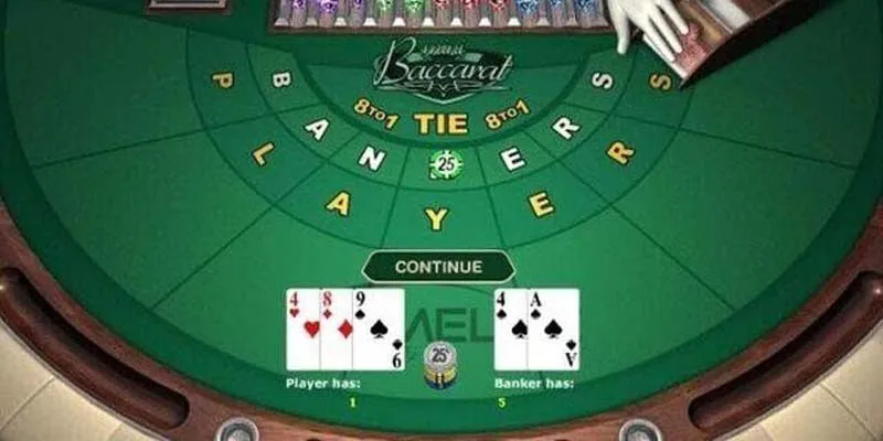 Các phương thức để kỷ luật bản thân khi tham gia game