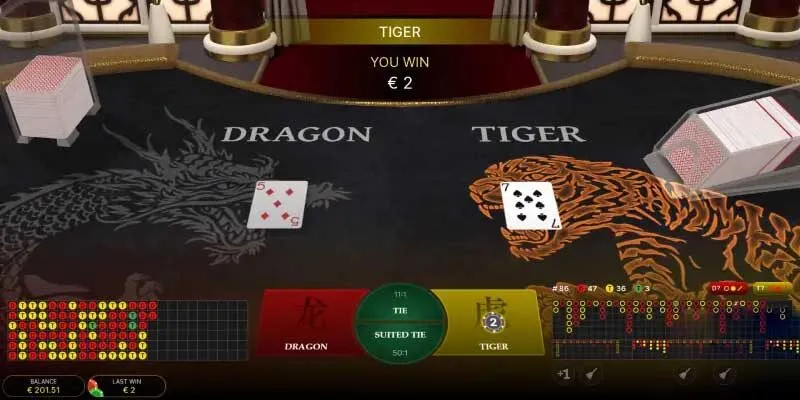 Chi tiết thông tin rồng hổ thabet người mới cần biết